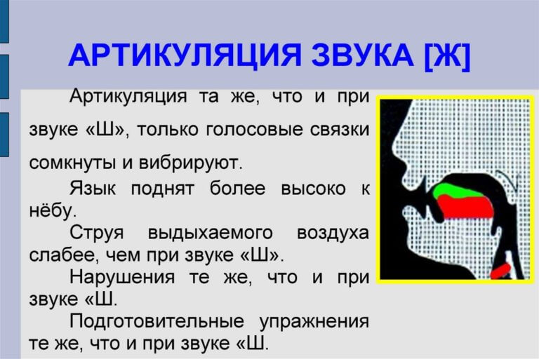 Пример урока для 2 класса артикуляция ei